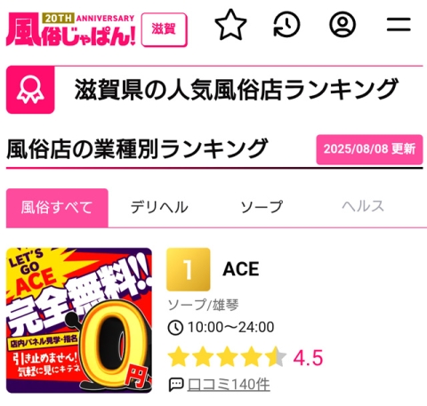 ありがとうございます(´,,•ω•,,)♡
