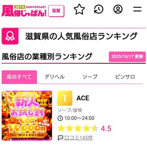 【滋賀風俗】週間ランキング1位☆ありがとうございます(*ᴗ͈ˬᴗ͈)ꕤ*.ﾟ