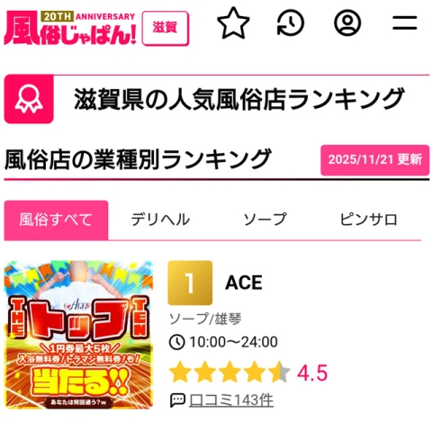 【滋賀風俗】週間ランキング1位☆ありがとうございます(*ᴗ͈ˬᴗ͈)ꕤ*.ﾟ