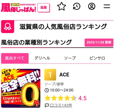 【滋賀風俗】週間ランキング1位☆ありがとうございます(*ᴗ͈ˬᴗ͈)ꕤ*.ﾟ