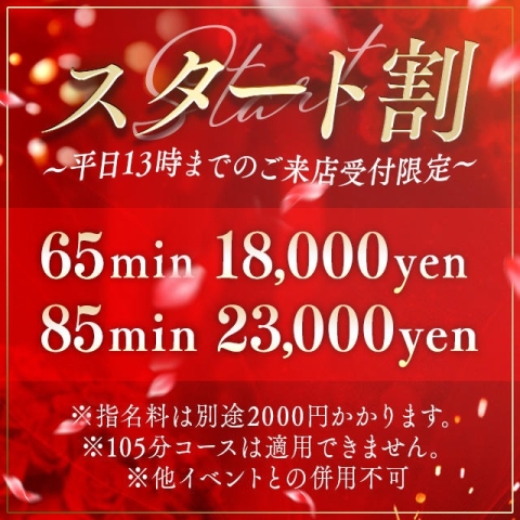 ★スタート割★