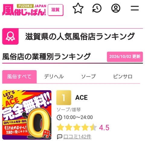 【滋賀風俗】週間ランキング1位☆ありがとうございます(*ᴗ͈ˬᴗ͈)ꕤ*.ﾟ