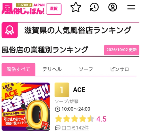 【滋賀風俗】週間ランキング1位☆ありがとうございます(*ᴗ͈ˬᴗ͈)ꕤ*.ﾟ