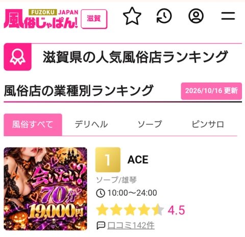 【滋賀風俗】週間ランキング1位☆ありがとうございます(*ᴗ͈ˬᴗ͈)ꕤ*.ﾟ